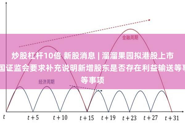 炒股杠杆10倍 新股消息 | 溜溜果园拟港股上市 中国证监会要求补充说明新增股东是否存在利益输送等事项