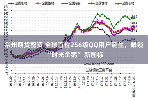 常州期货配资 全球首位256级QQ用户诞生，解锁 “时光企鹅” 新图标
