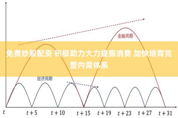 免费炒股配资 积极助力大力提振消费 加快培育完整内需体系