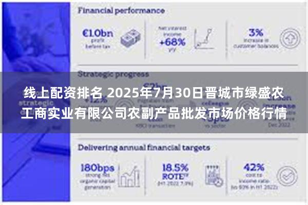 线上配资排名 2025年7月30日晋城市绿盛农工商实业有限公司农副产品批发市场价格行情