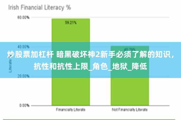 炒股票加杠杆 暗黑破坏神2新手必须了解的知识，抗性和抗性上限_角色_地狱_降低