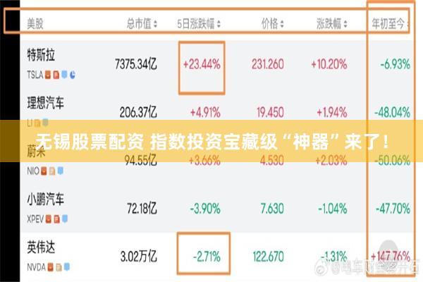 无锡股票配资 指数投资宝藏级“神器”来了！