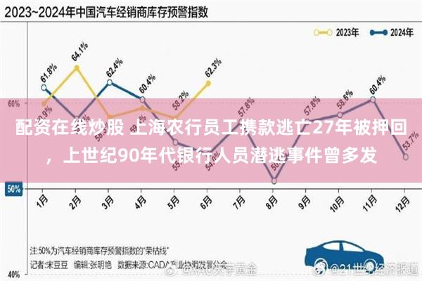 配资在线炒股 上海农行员工携款逃亡27年被押回，上世纪90年代银行人员潜逃事件曾多发
