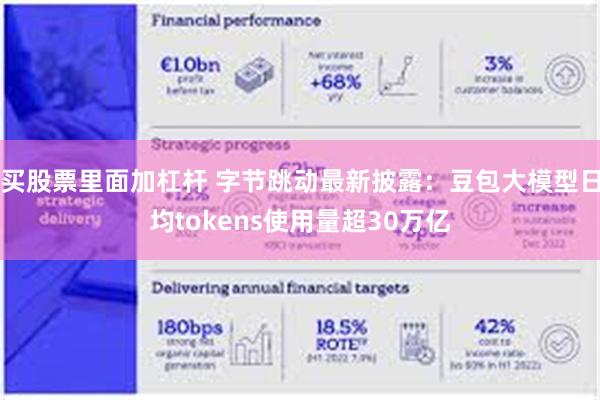 买股票里面加杠杆 字节跳动最新披露:豆包大模型日均tokens使用量超30万亿