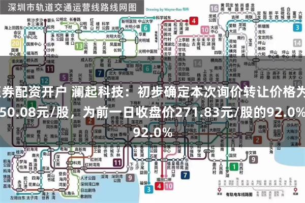 证券配资开户 澜起科技：初步确定本次询价转让价格为250.08元/股，为前一日收盘价271.83元/股的92.0%