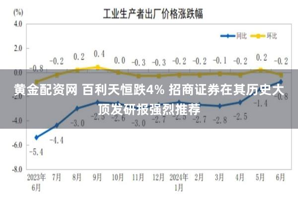 黄金配资网 百利天恒跌4% 招商证券在其历史大顶发研报强烈推荐