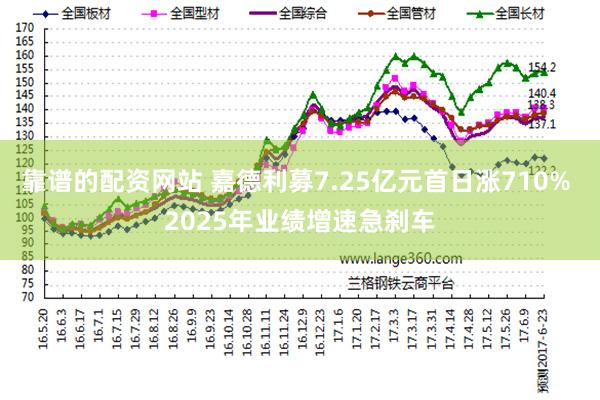 靠谱的配资网站 嘉德利募7.25亿元首日涨710% 2025年业绩增速急刹车