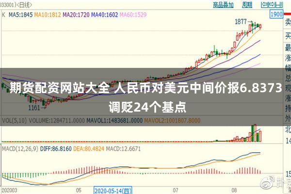 期货配资网站大全 人民币对美元中间价报6.8373 调贬24个基点
