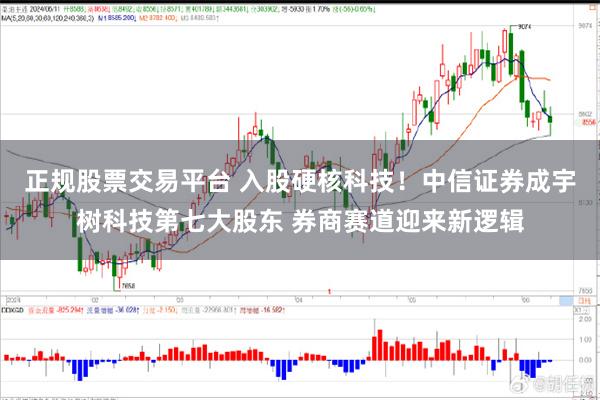 正规股票交易平台 入股硬核科技！中信证券成宇树科技第七大股东 券商赛道迎来新逻辑