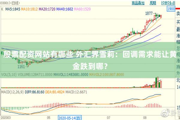 股票配资网站有哪些 外汇界雪莉：回调需求能让黄金跌到哪？