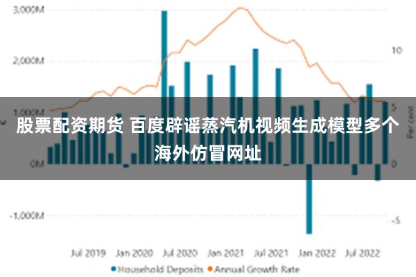 股票配资期货 百度辟谣蒸汽机视频生成模型多个海外仿冒网址
