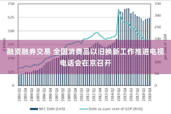 融资融券交易 全国消费品以旧换新工作推进电视电话会在京召开