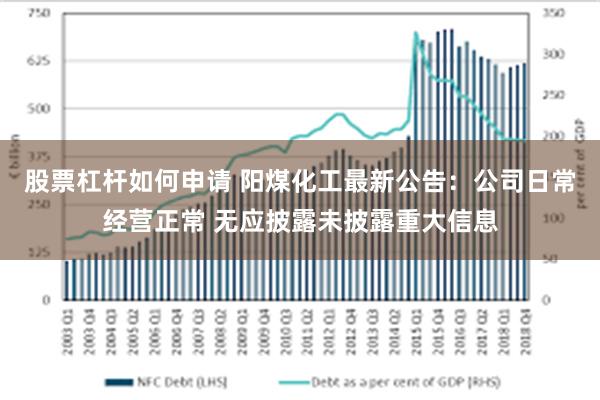 股票杠杆如何申请 阳煤化工最新公告：公司日常经营正常 无应披露未披露重大信息