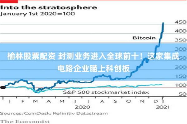榆林股票配资 封测业务进入全球前十！这家集成电路企业瞄上科创板