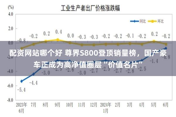 配资网站哪个好 尊界S800登顶销量榜，国产豪车正成为高净值圈层“价值名片”
