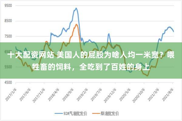 十大配资网站 美国人的屁股为啥人均一米宽？喂牲畜的饲料，全吃到了百姓的身上