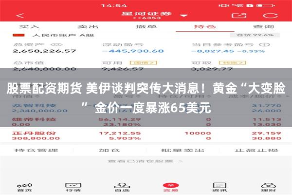 股票配资期货 美伊谈判突传大消息！黄金“大变脸” 金价一度暴涨65美元