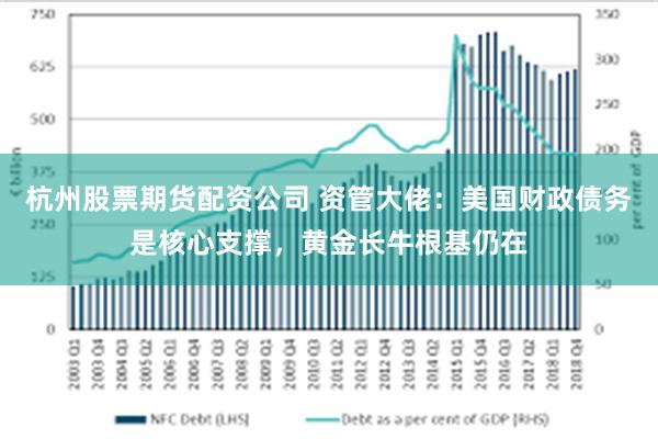 杭州股票期货配资公司 资管大佬：美国财政债务是核心支撑，黄金长牛根基仍在