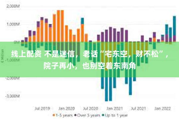 线上配资 不是迷信，老话“宅东空，财不松”，院子再小，也别空着东南角
