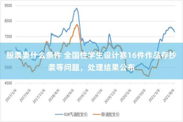 股票要什么条件 全国性学生设计赛16件作品存抄袭等问题，处理结果公布