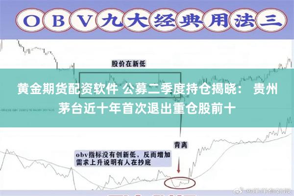 黄金期货配资软件 公募二季度持仓揭晓： 贵州茅台近十年首次退出重仓股前十