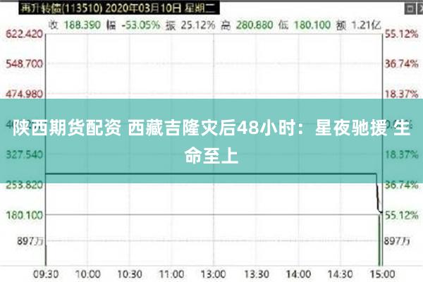 陕西期货配资 西藏吉隆灾后48小时：星夜驰援 生命至上