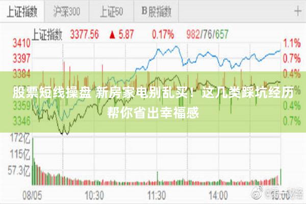 股票短线操盘 新房家电别乱买！这几类踩坑经历帮你省出幸福感