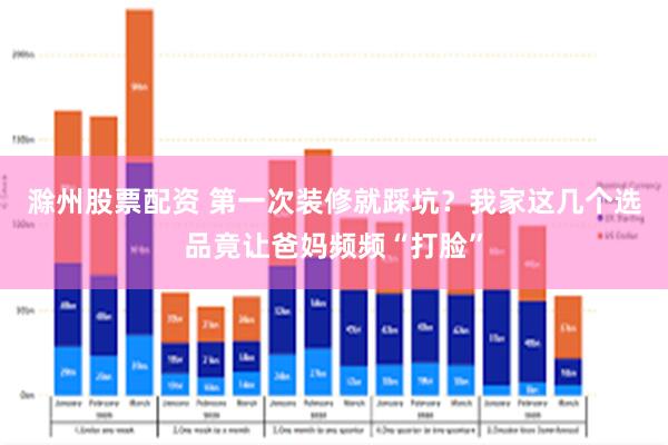 滁州股票配资 第一次装修就踩坑？我家这几个选品竟让爸妈频频“打脸”